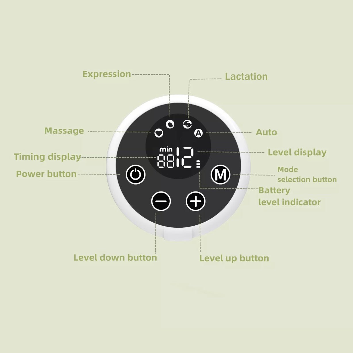 Handsfree Breast Pump User Guide